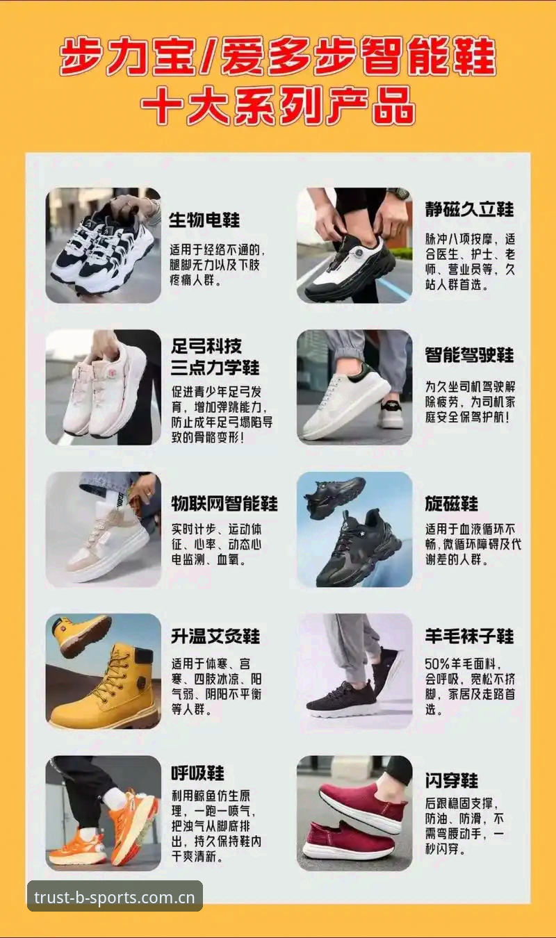 3大核心优势解析：BSports品牌介绍让体育爱好者爱不释手的秘密